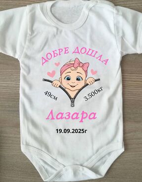 Персонализирай БОДИ