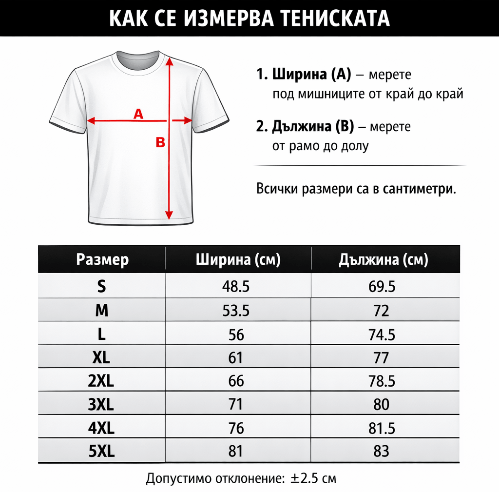 Размери дрехи
